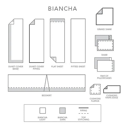 St Genève Biancha Pebble Pillowcases