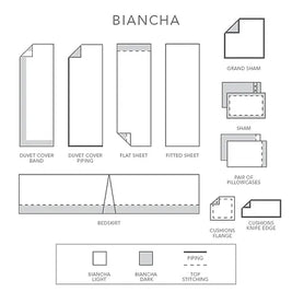 St Genève Biancha Pebble Fitted Sheets