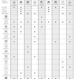 Luxury Pillow Protector