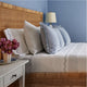 Ripple Sheet Set